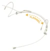 DPA Headset microfoon mini XLR 4p